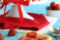 Strawberry Shortcake Cheesecake Delight