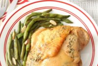 Savory Stuffed Turkey Roulade
