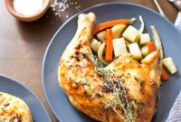 Golden Roasted Chicken Quarters