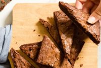 Fudgy Loaf Pan Brownies For Two
