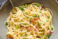 Delicious Prosciutto Pasta