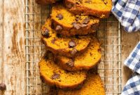 Individual Pumpkin Loaves