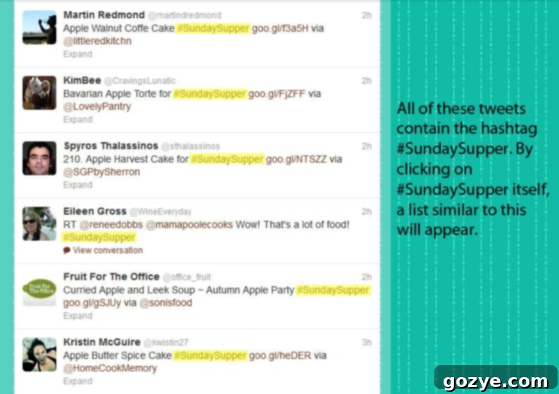 Understanding Twitter - Hashtags Understanding Twitter - Hashtags